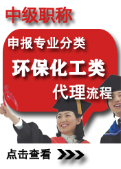 中級環?；ゎ惿陥髮I方向